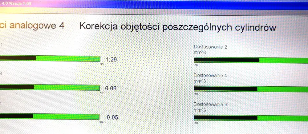 Korekty wtryskiwaczy Diesel: Normy, objawy i jak je sprawdzić