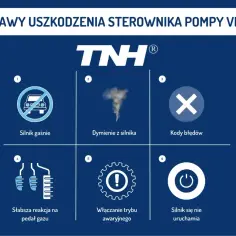 Objawy uszkodzenia sterownika pompy paliwa VP44: silnik gaśnie, dymi, błędy, słabsza reakcja na gaz, tryb awaryjny, silnik się nie uruchamia.