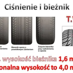 Jak rozpoznać opony bieżnikowane i uniknąć niebezpieczeństw