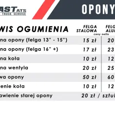 Cennik serwisu opon: wymiana opony (felga 13"-15") kosztuje 15 zł, a na felgach aluminiowych 20 zł. Sprawdź, ile kosztuje wymiana opon w Niemczech.