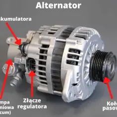 Jak samodzielnie sprawdzić ładowanie alternatora i uniknąć kosztownych awarii