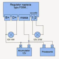 Jak samodzielnie sprawdzić regulator napięcia w alternatorze i uniknąć kosztownych napraw