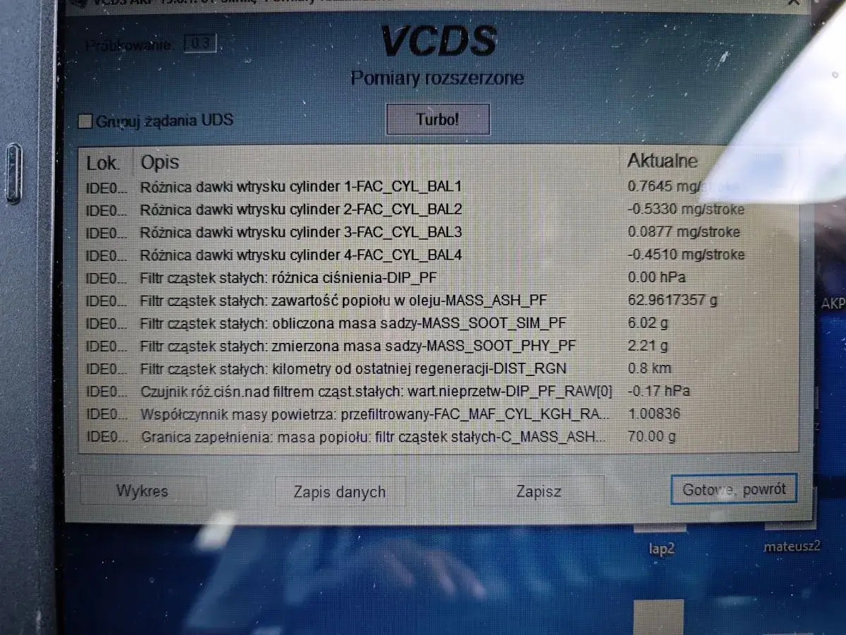 Ekran VCDS z pomiarami wtrysków. Widoczne różnice dawek wtrysku dla poszczególnych cylindrów, co pomaga sprawdzić wtryski VCDS.